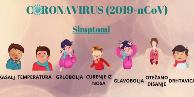 koronavirus-brosura