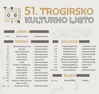 Trogirsko-kulturno-ljeto-2021-scaled