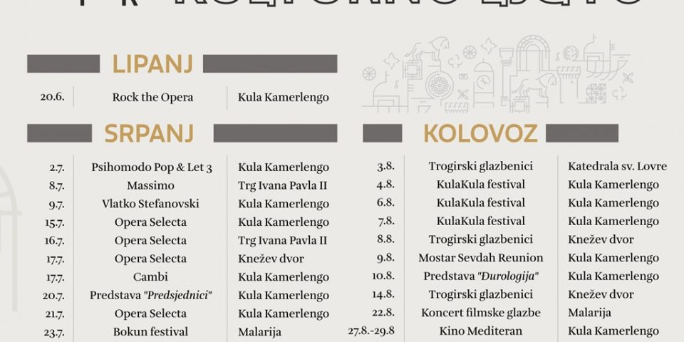 Trogirsko-kulturno-ljeto-2021-scaled