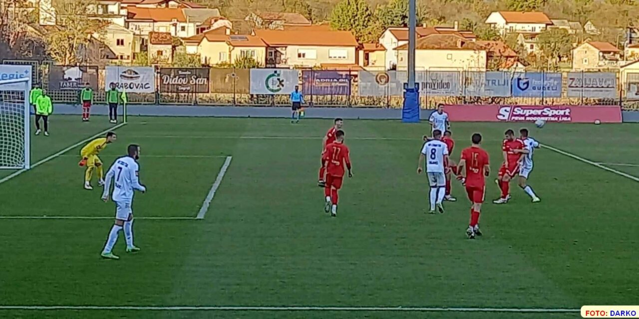 Croatia uoči nastavka sezone25-26 – najava 021 portal